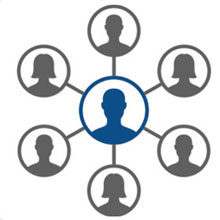 SIAA-network